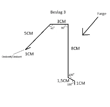 Beslag 3
